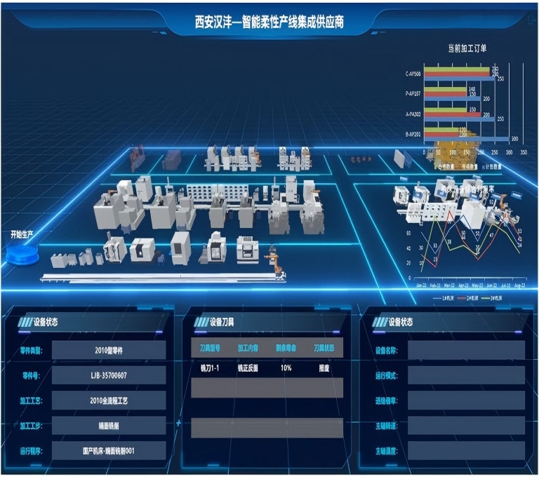 核心价值